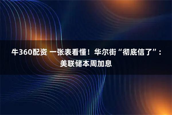牛360配资 一张表看懂！华尔街“彻底信了”：美联储本周加息